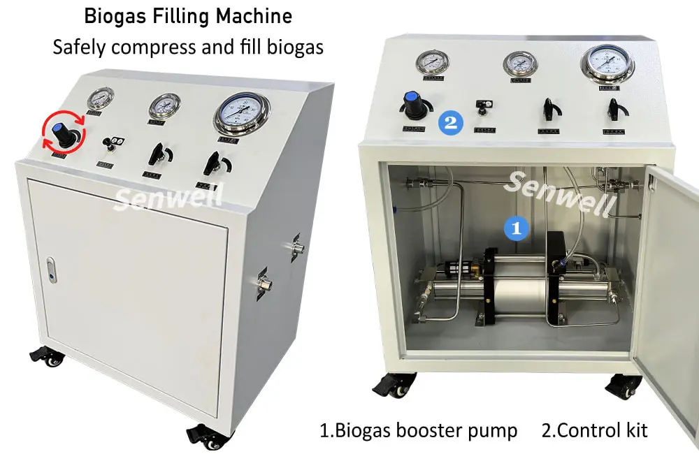 A manual biogas filling machine