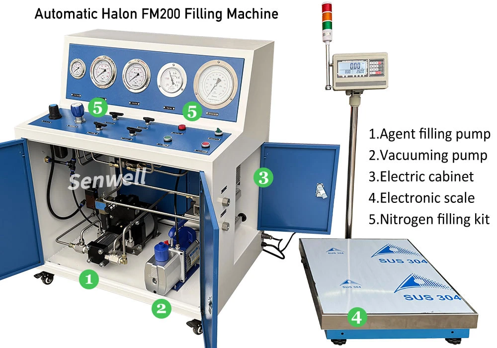 Gas agent FM200 filling machine structure diagram