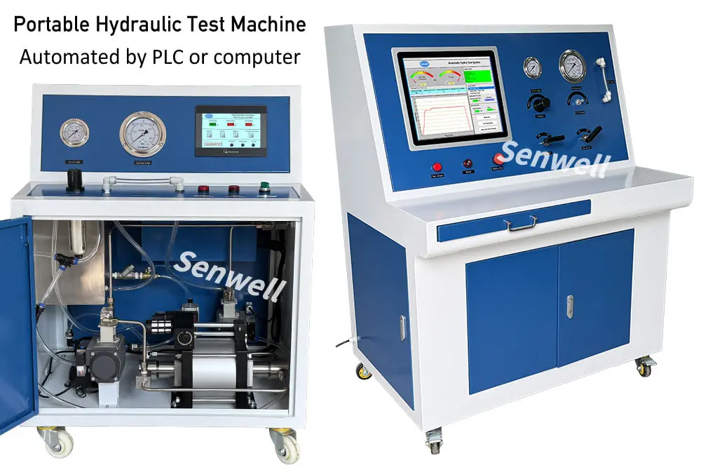 Portable hydraulic pressure tester structure diagram