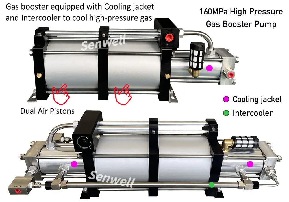Gas boosting pump structure diagram