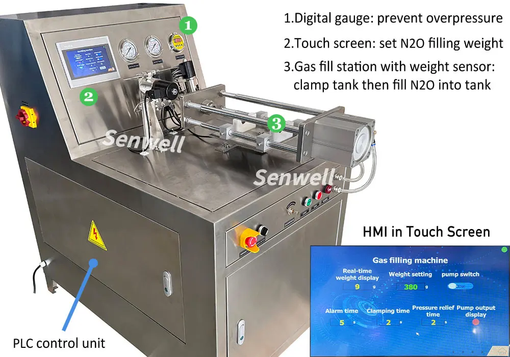 Automatic N2O tank filling machine structure diagram