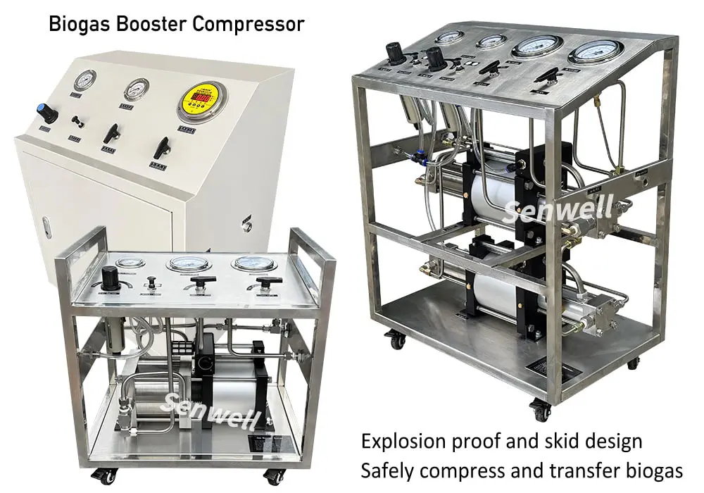Three types of biogas compressors