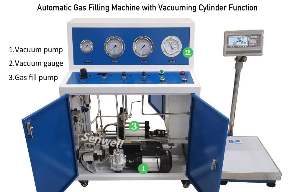 Gas cylinder refill machine with vacuuming cylinder function