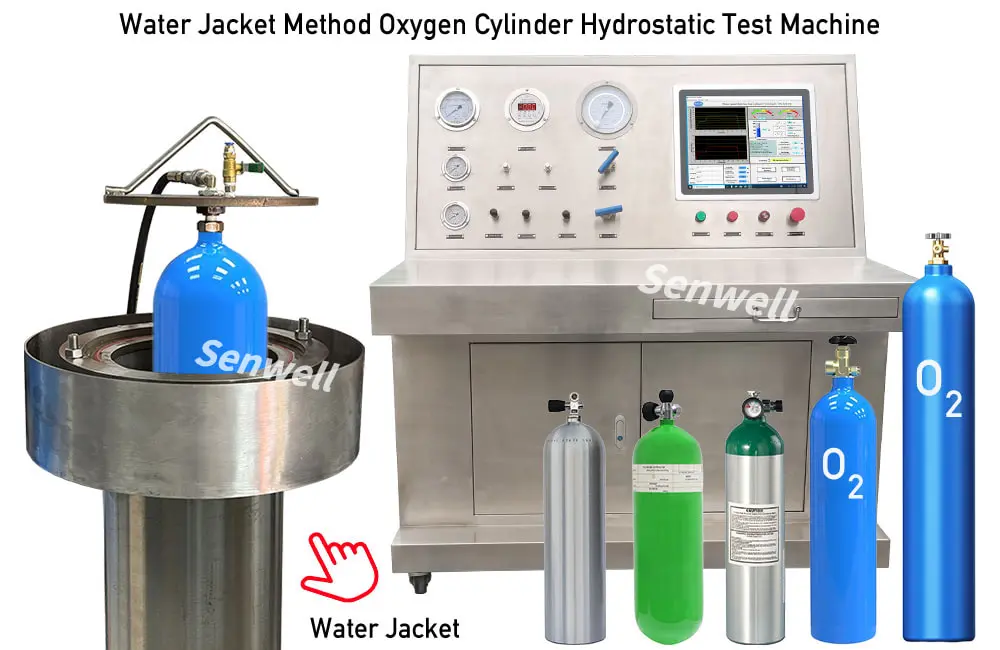 A medical oxygen cylinder hydrostatic test equipment